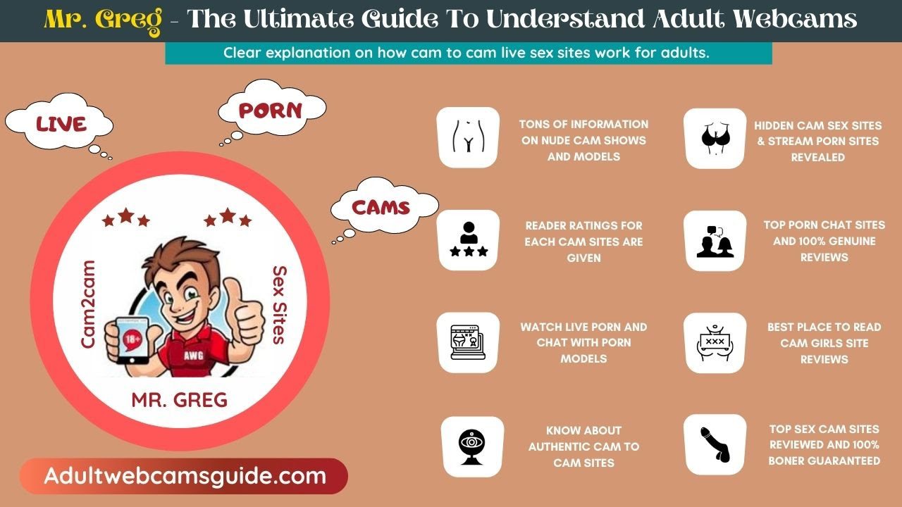 Adult Webcam Guide Infographic